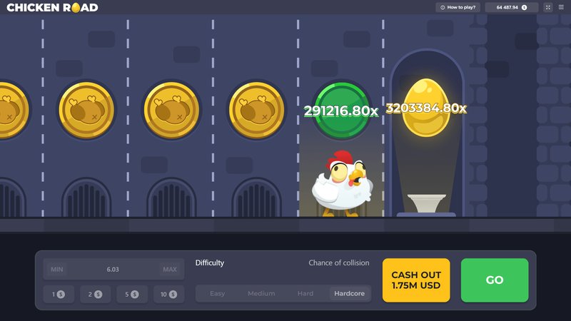 Netherlands - chicken road game