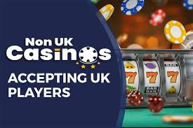 Exploring Non-UK Based Gambling Sites A Global Perspective